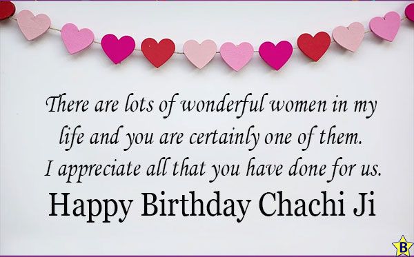 Happy Birthday Wish Chachi Ji