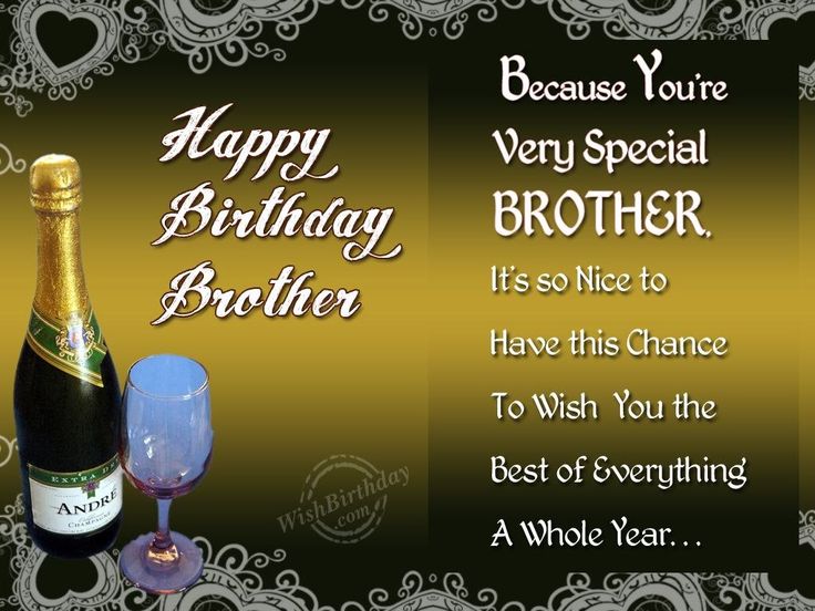 Happy Birthday Brother Have A Beautiful Day Image